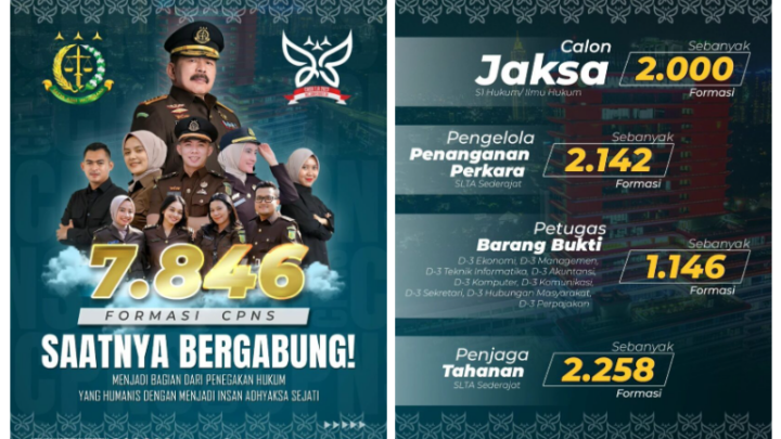 Pembukaan CPNS 2023 Kejaksaan RI